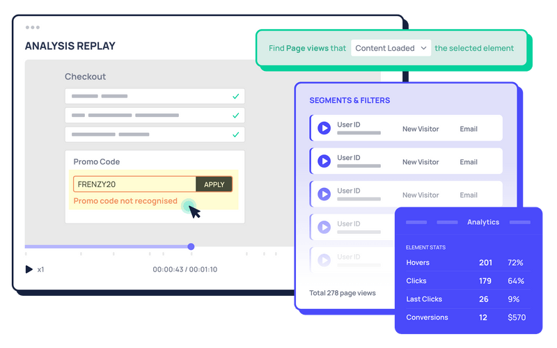 Conversion Funnel Analysis